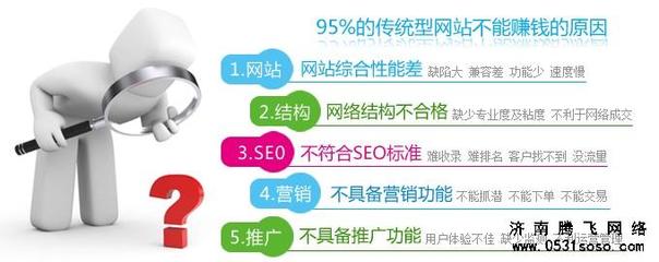 濟南網(wǎng)站建設(shè)公司實際面臨的情況有哪些